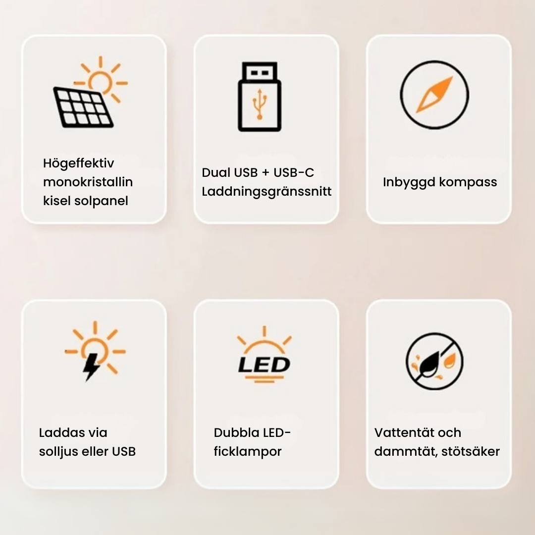 SolarCharge™ | Oavbruten kraft, konstant ljus – bevisat vara den mest kraftfulla