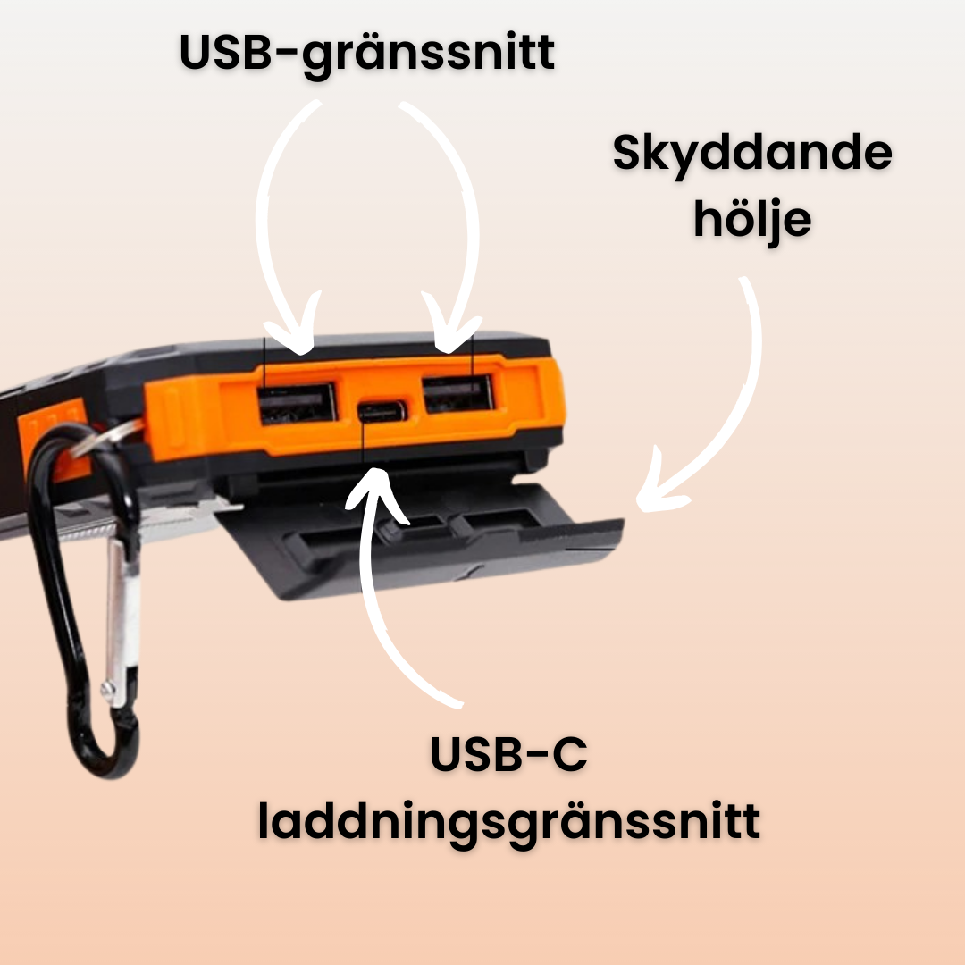 SolarCharge™ | Oavbruten kraft, konstant ljus – bevisat vara den mest kraftfulla