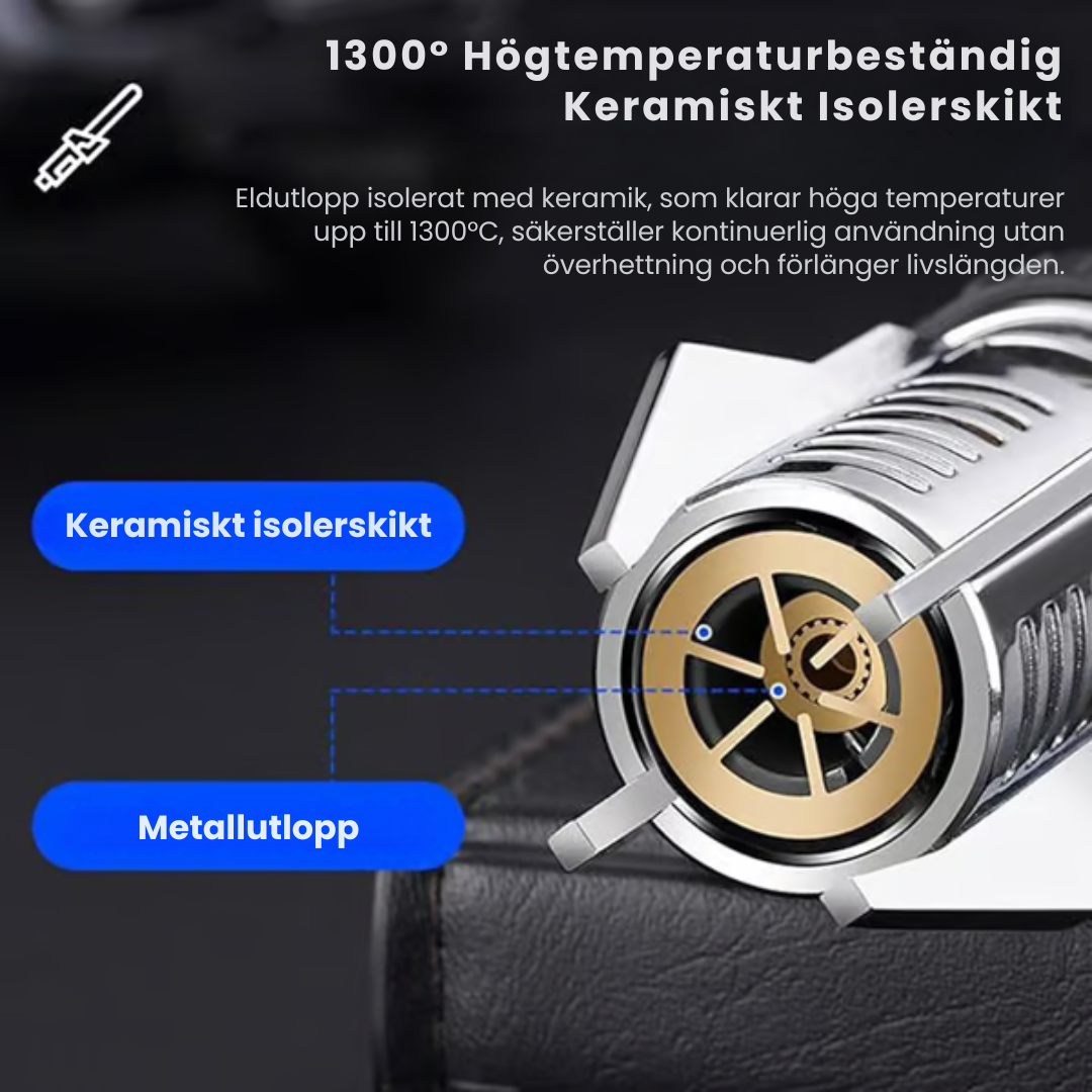 EverFlame™ | Vind - och Vattentät Tändare för Camping och Äventyr