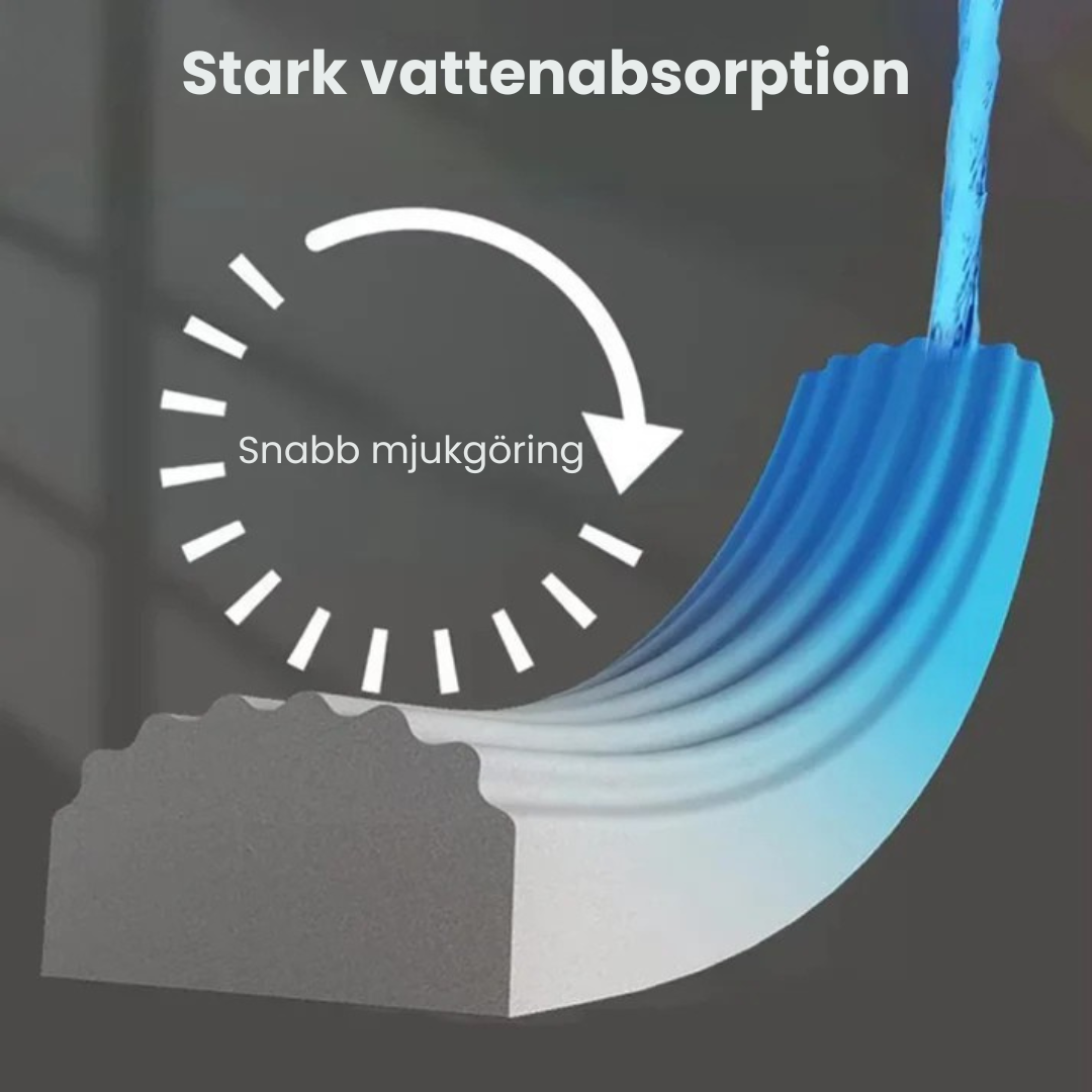 MiniMopPro™ | Din pålitliga minimopp för snabb & enkel rengöring