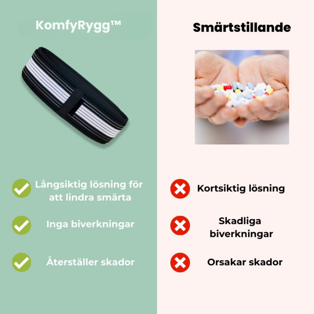 KomfyRygg™ | Avancerat ryggstöd