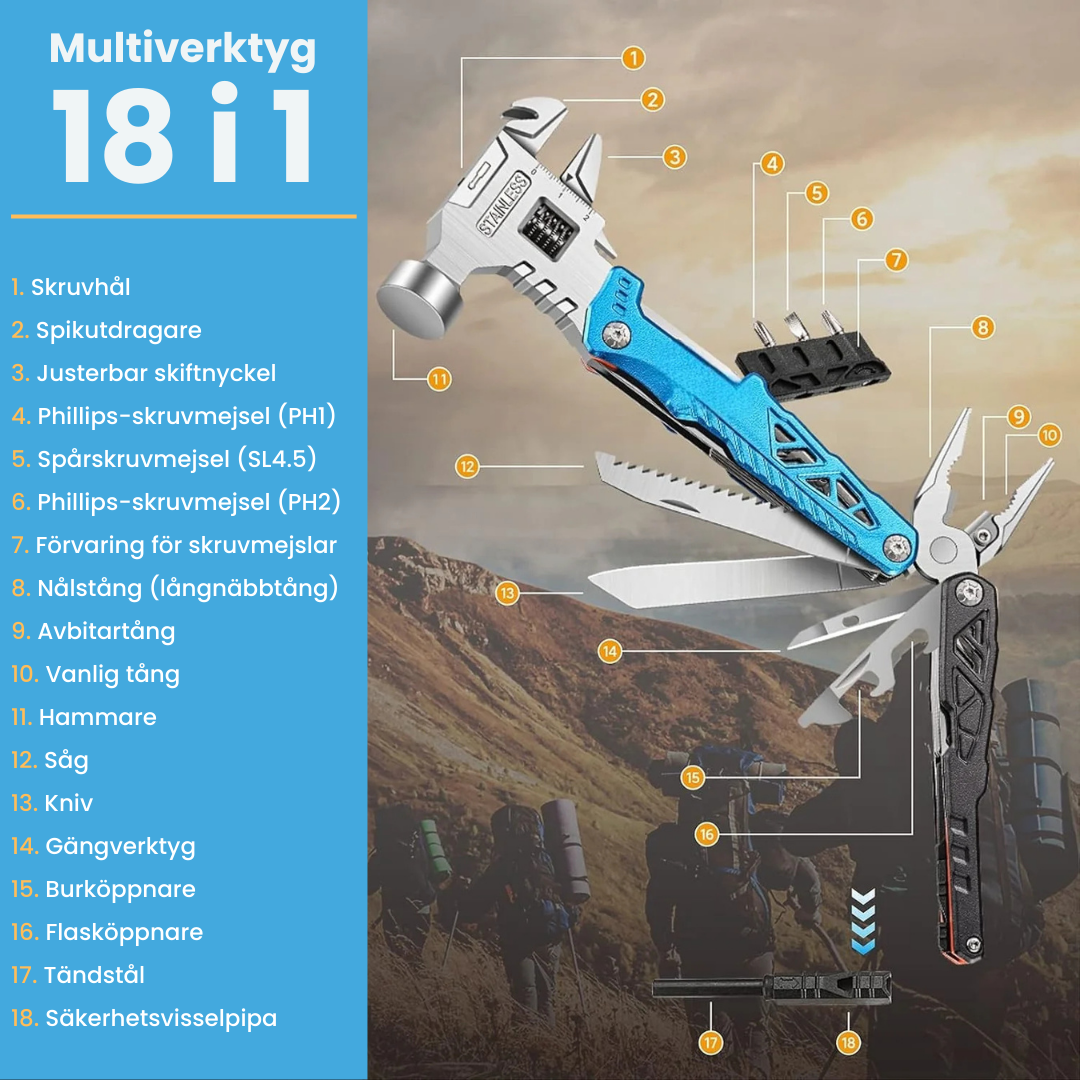HandyPro™ – 18-i-1 Multifunktionell Hammare och Verktygssats