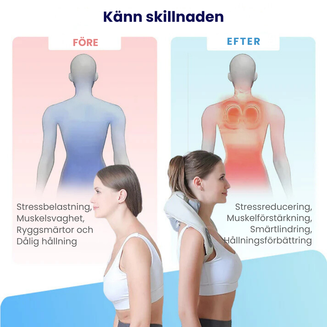 BodyEase™ MassagePro | Snabb lindring av nack- och axelsmärta