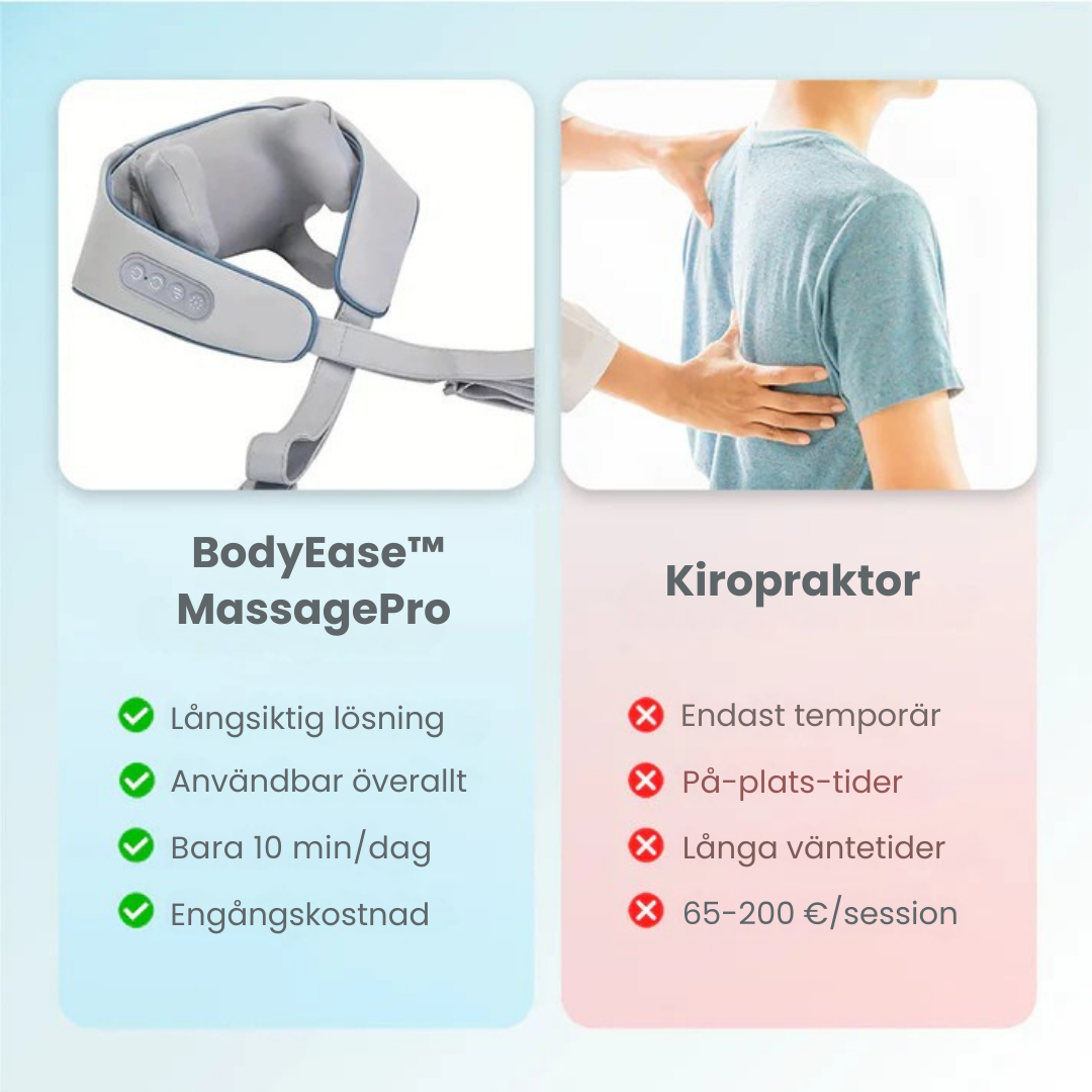 BodyEase™ MassagePro | Snabb lindring av nack- och axelsmärta