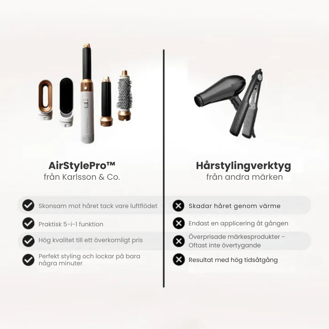 AirStylePro™ | Din kompletta 5-i-1 professionella hårstyler