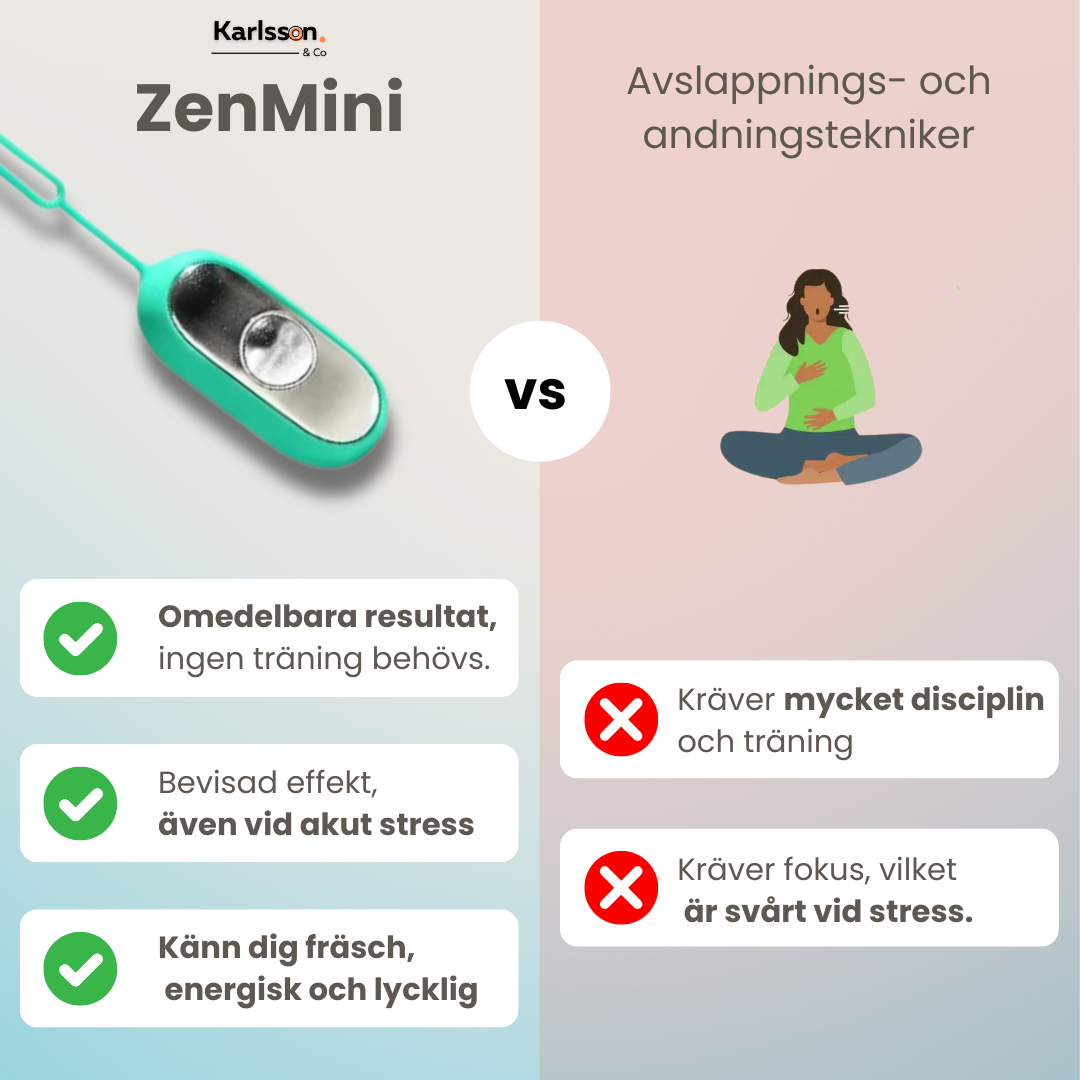 ZenMini - Handhållen lösning för stress, ångest och sömnproblem