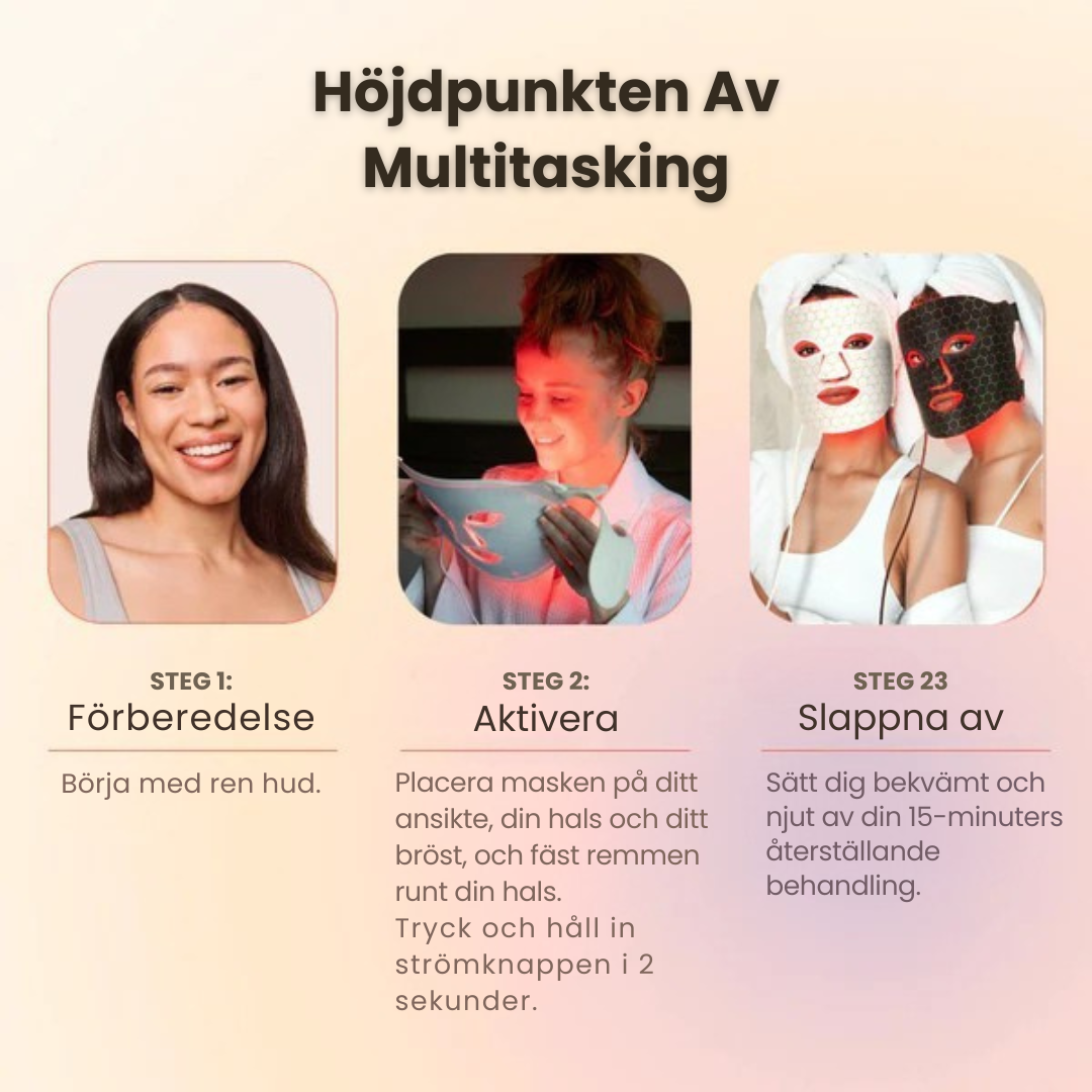 RödLyster™ | Röd- och infrarödterapi