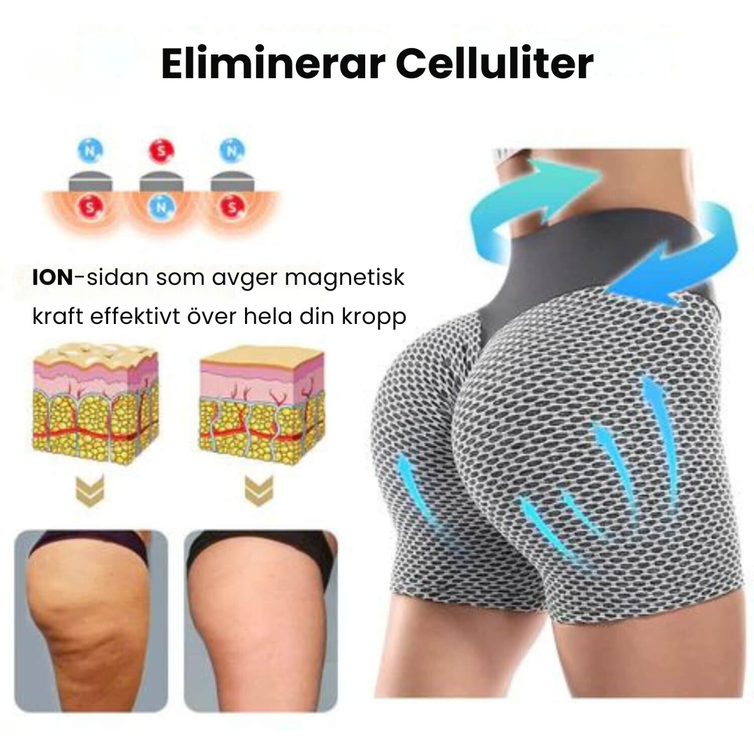 SilkShape™ | Ion Fiber Shaping Shorts | Antibakteriell och kroppsskulpterande