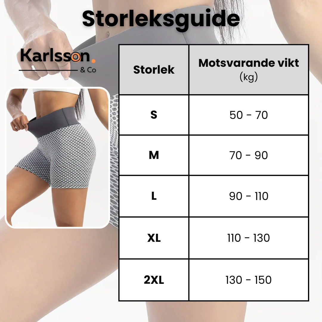 SilkShape™ | Ion Fiber Shaping Shorts | Antibakteriell och kroppsskulpterande