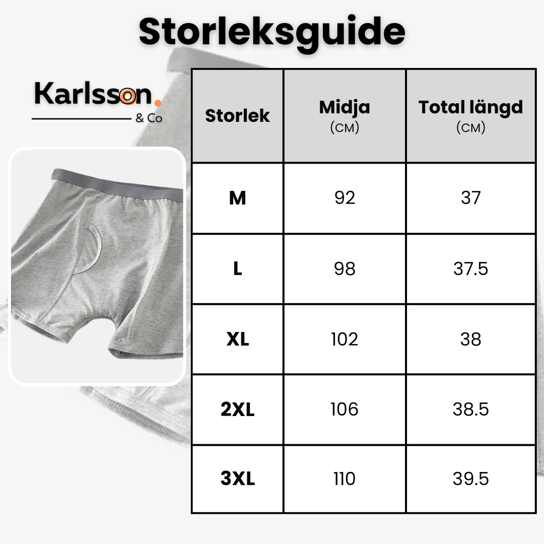 AbsorbX™ - 150ML Superabsorberande Boxershorts | 1+1 Gratis