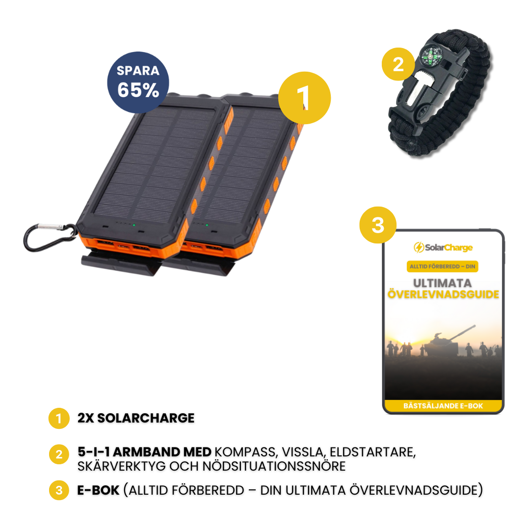 SolarCharge™ | Alltid kraft, alltid ljus – bevisat mest kraftfull