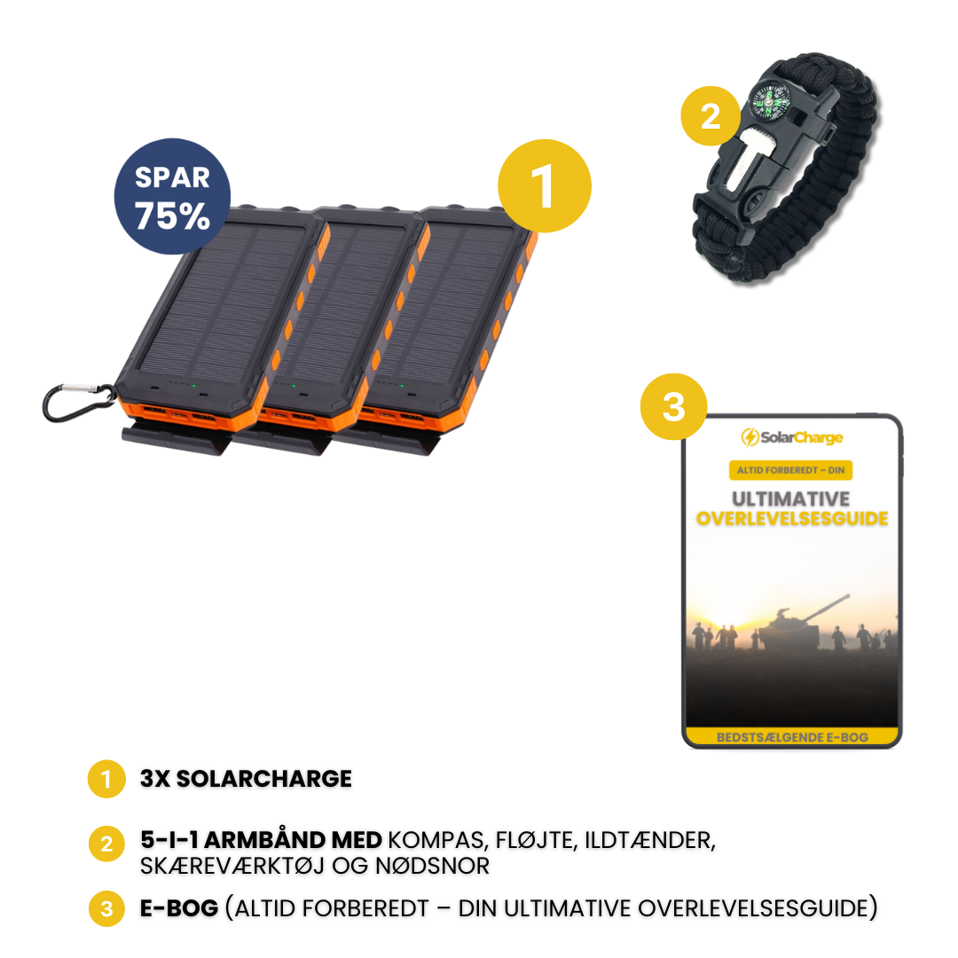 SolarCharge™ | Alltid kraft, alltid ljus – bevisat mest kraftfull