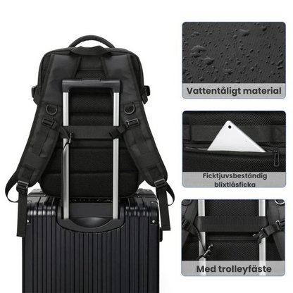 TravelMaster™ | Den Perfekta Ryggsäcken för Resenärer