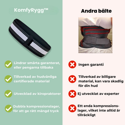 KomfyRygg™ | Avancerat ryggstöd