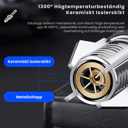 EverFlame™ | Vind - och Vattentät Tändare för Camping och Äventyr