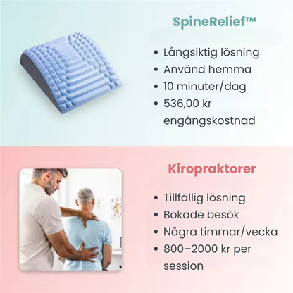 SpineRelief™ | Ergonomisk sträckare för lindring av nack- och ryggsmärta