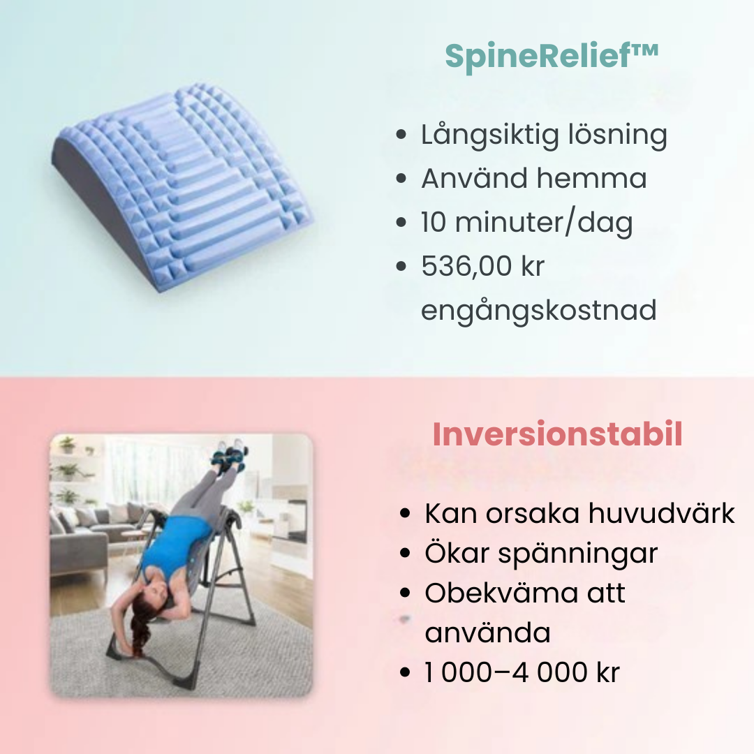 SpineRelief™ | Ergonomisk sträckare för lindring av nack- och ryggsmärta