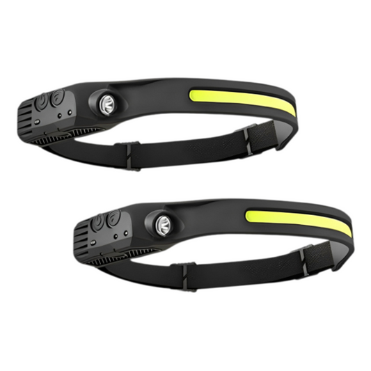Lumora™ | LED pannlampa 2.0 (1 + 1 GRATIS)