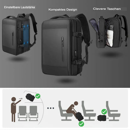 TravelMaster™ | Den Perfekta Ryggsäcken för Resenärer